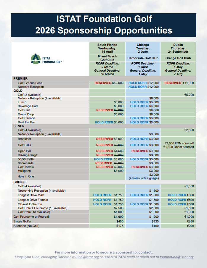 ISTAT Foundation Golf Sponsorship Opportunities